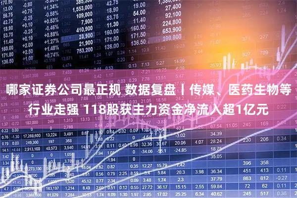 哪家证券公司最正规 数据复盘丨传媒、医药生物等行业走强 118股获主力资金净流入超1亿元