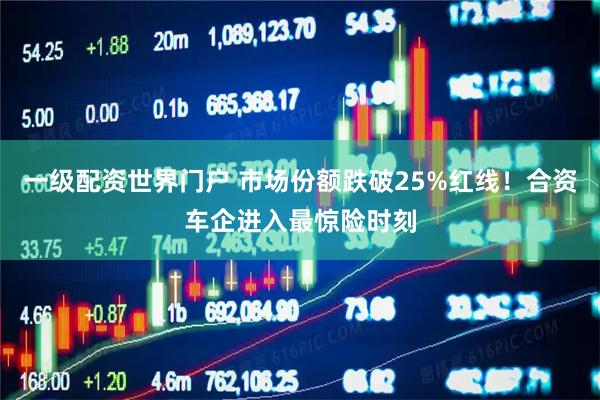 一级配资世界门户 市场份额跌破25%红线！合资车企进入最惊险时刻